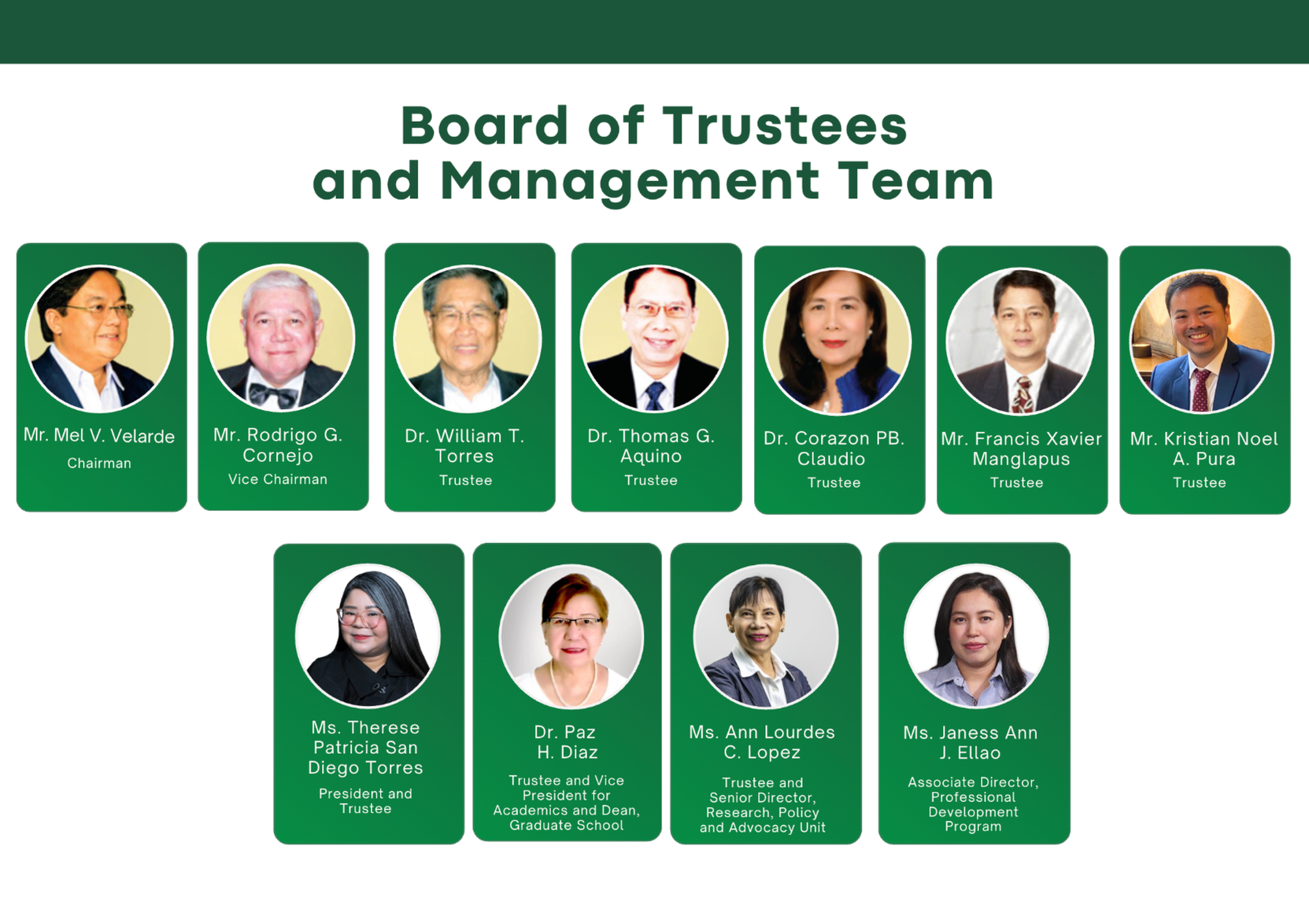 AIJC_Board_Team_web_2x